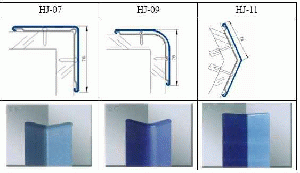 Retainer Corner Guards